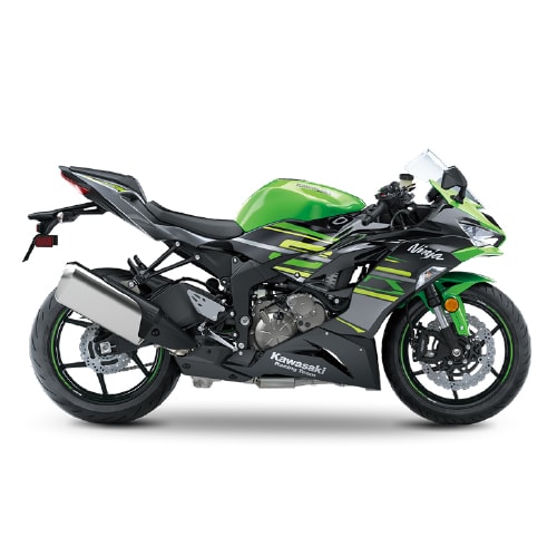 zx6r 2020